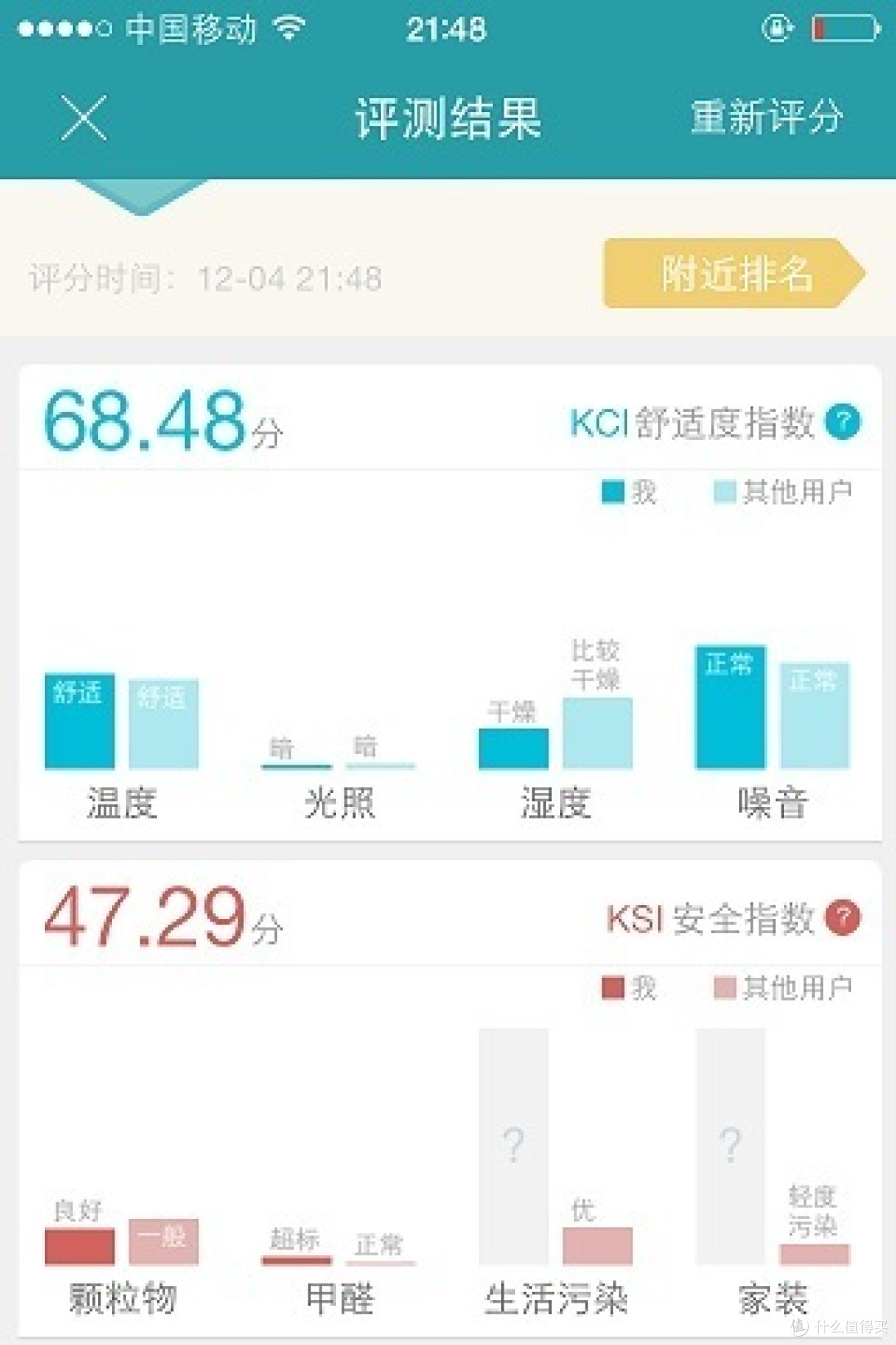 iKair 空气胶囊使用初体验