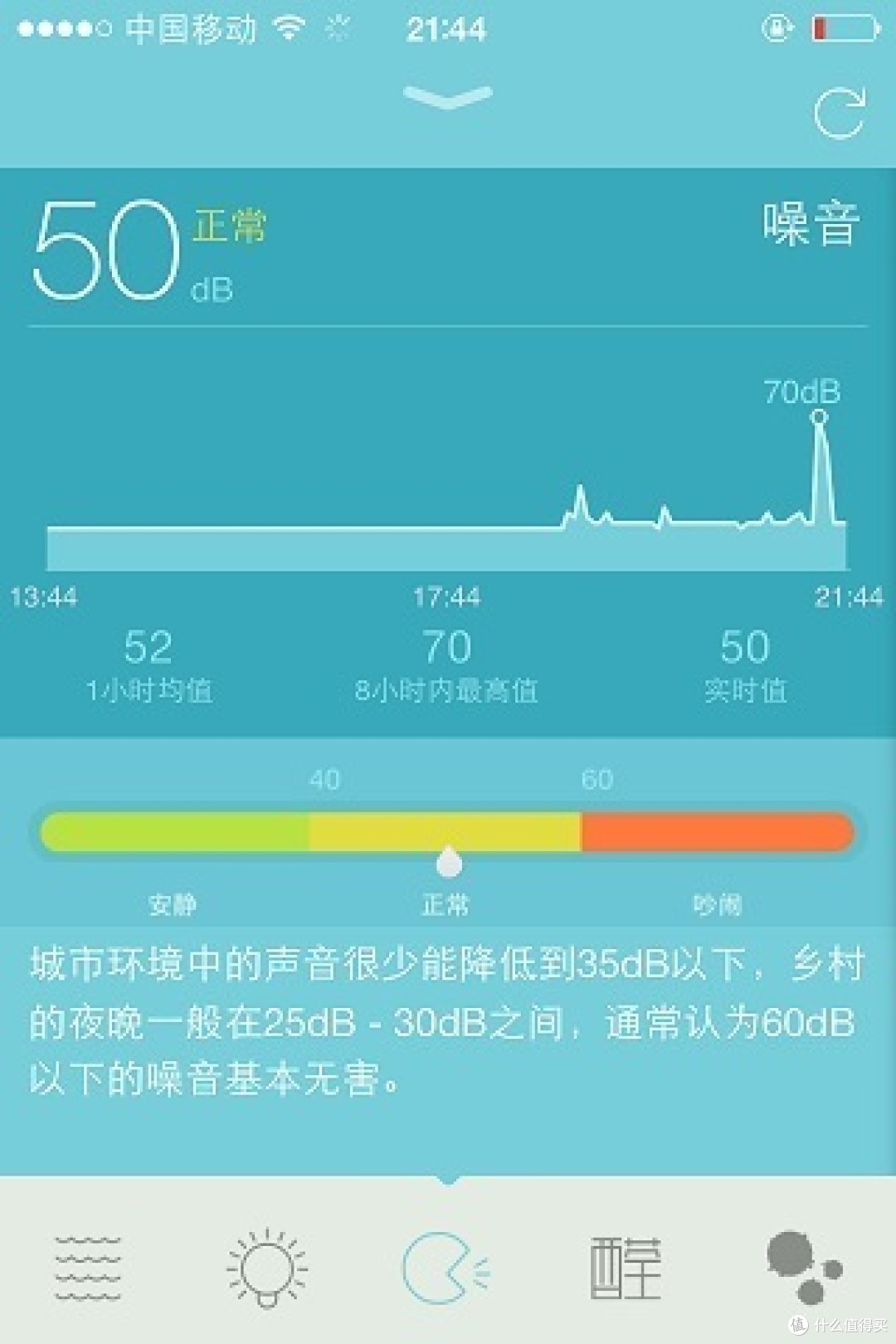 iKair 空气胶囊使用初体验