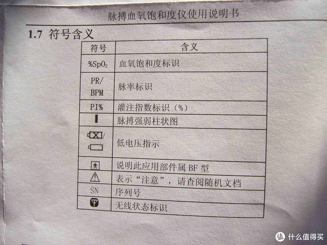 力康 手指式脉搏血氧饱和度仪POD-3(彩屏、防水溅、防跌落、防运动、四向显示)及使用