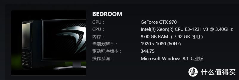 自组ITX机箱：E3-1231+GTX970 全过程实录