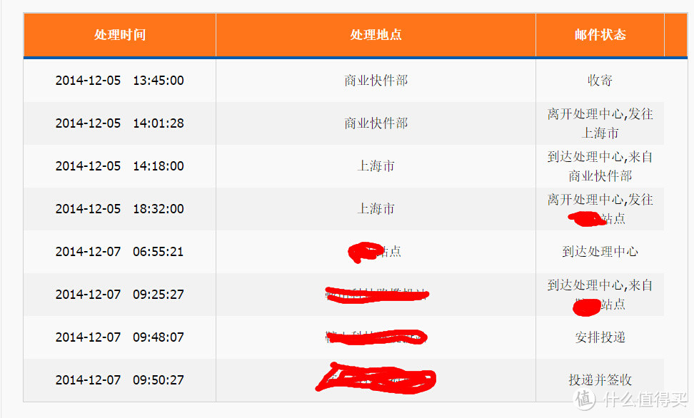 MOVADO 摩凡陀 temo系列 0605903 男款石英表晒单