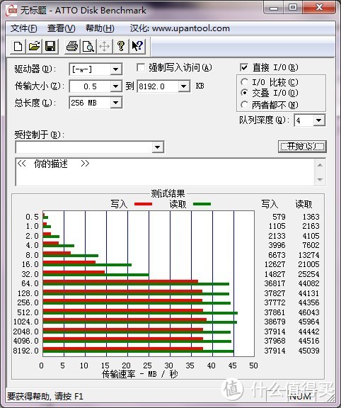 Transcend 创见 MicroSDXC（TF）UHS-I 300X 64G 附其它TF测速对比