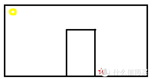 为了WC时间能刷值得买，newifi mini 无线路由 开箱体验