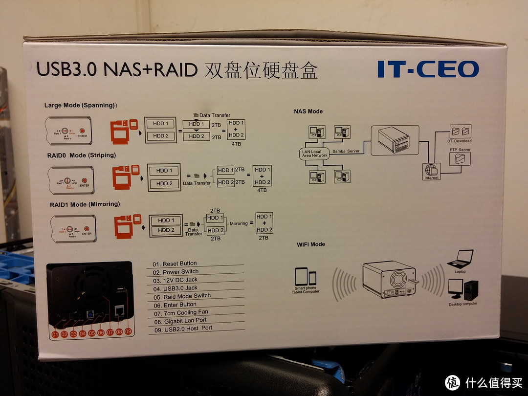 IT-CEO V12S3 3.5寸 双盘位硬盘盒