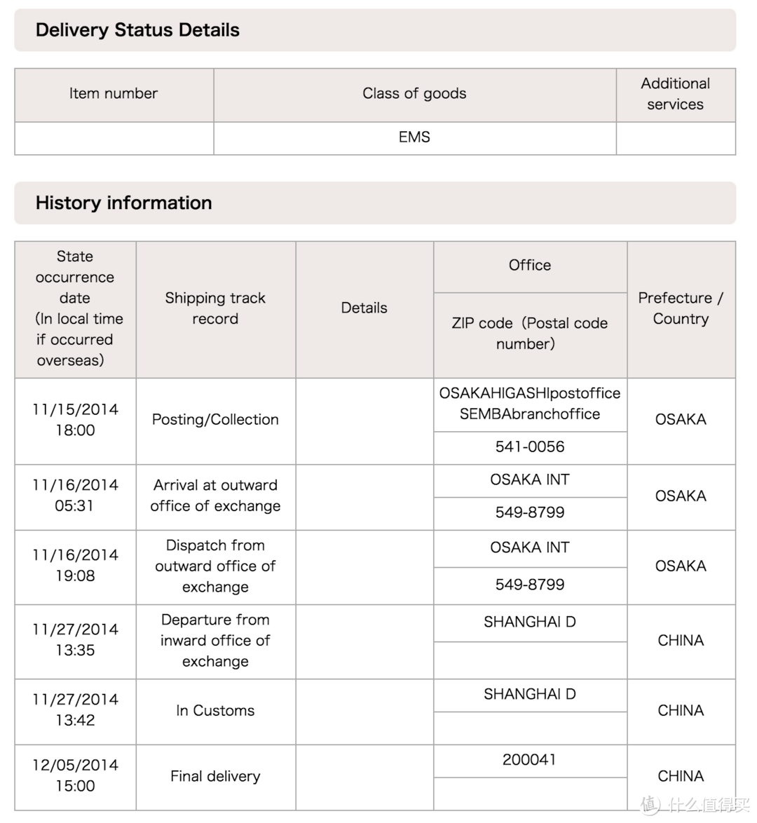 一波三折的日淘 MacBook Pro 15寸皇帝版之旅