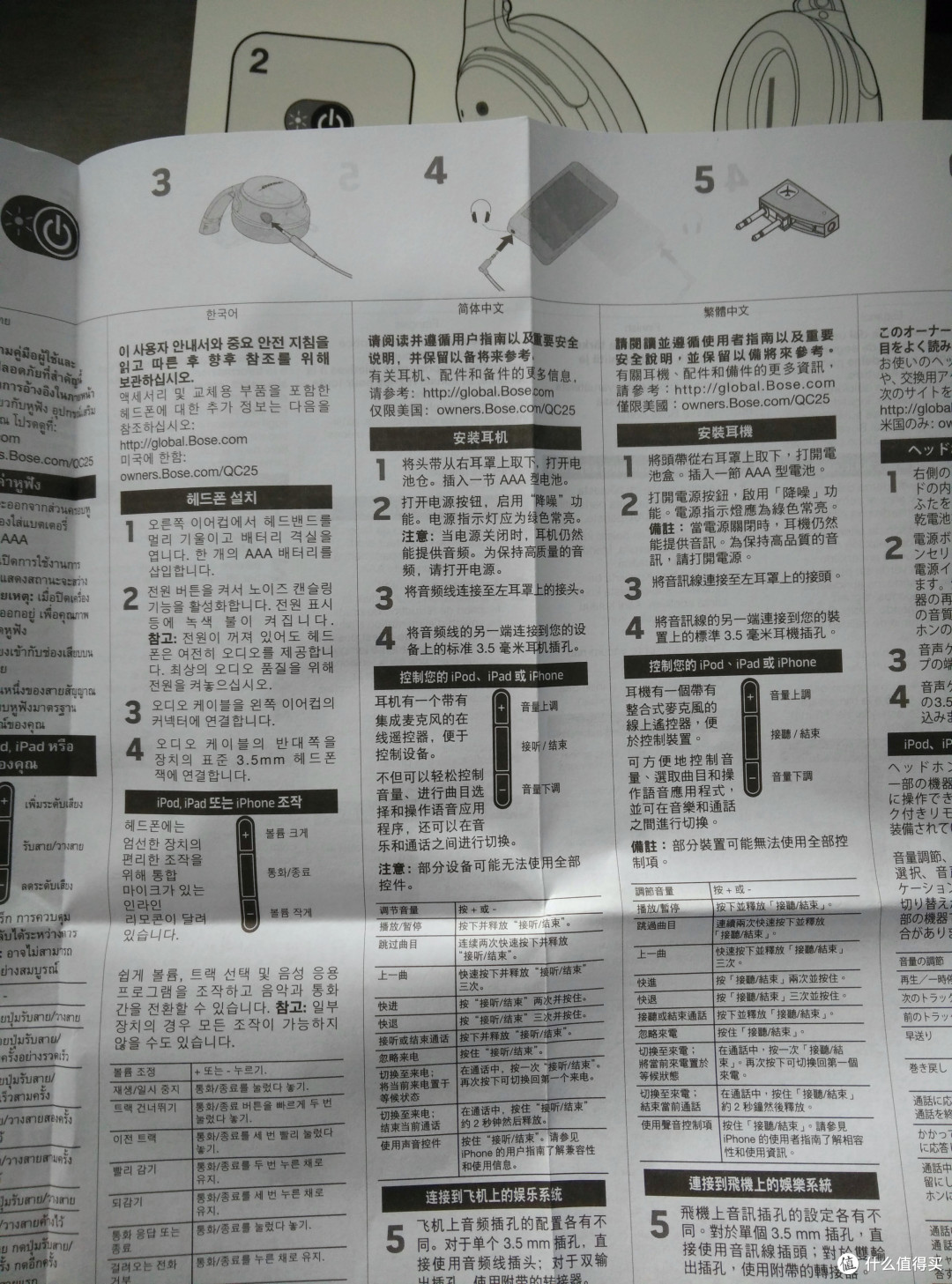 提升幸福指数:人肉带回 BOSE QC25 头戴式降噪耳机