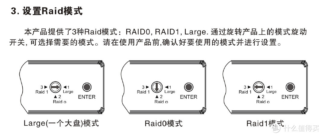 IT-CEO V12S3 3.5寸 双盘位硬盘盒