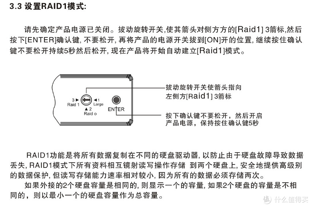 IT-CEO V12S3 3.5寸 双盘位硬盘盒