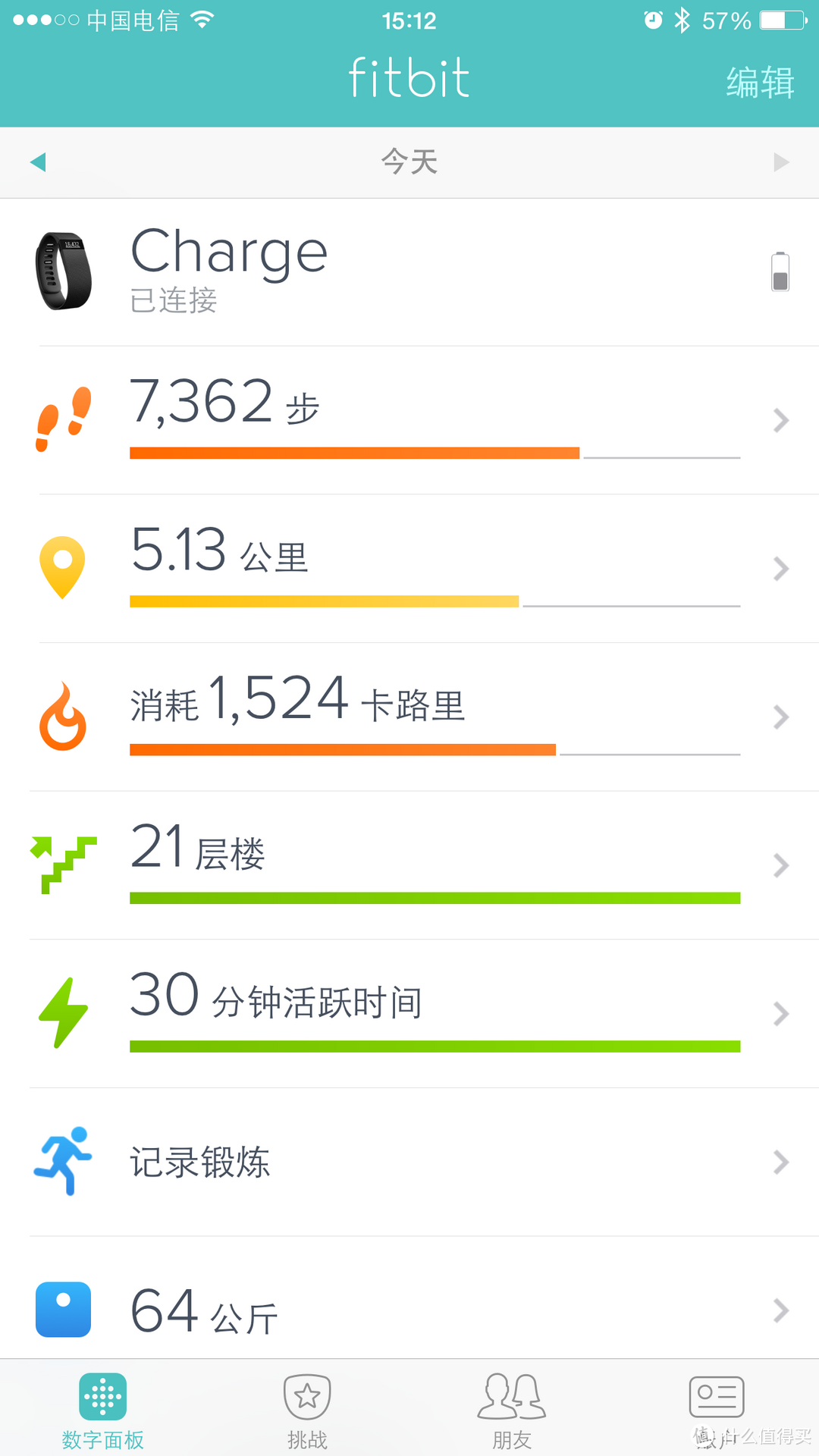 美亚黑五入手Fitbit Charge 智能手环 开箱体验