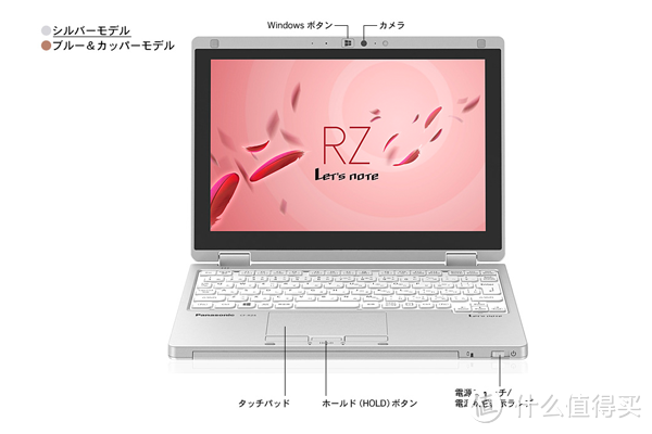 世界最轻宝座易主：松下 Let's Note 系列 RZ4C 笔记本 仅重745g