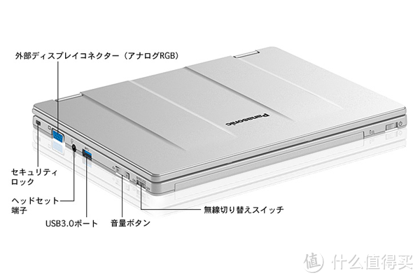 世界最轻宝座易主：松下 Let's Note 系列 RZ4C 笔记本 仅重745g