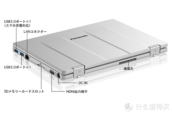 世界最轻宝座易主：松下 Let's Note 系列 RZ4C 笔记本 仅重745g