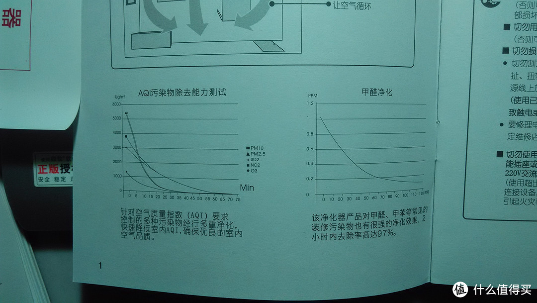 DIQUA 帝度 DK-L2510空气净化器