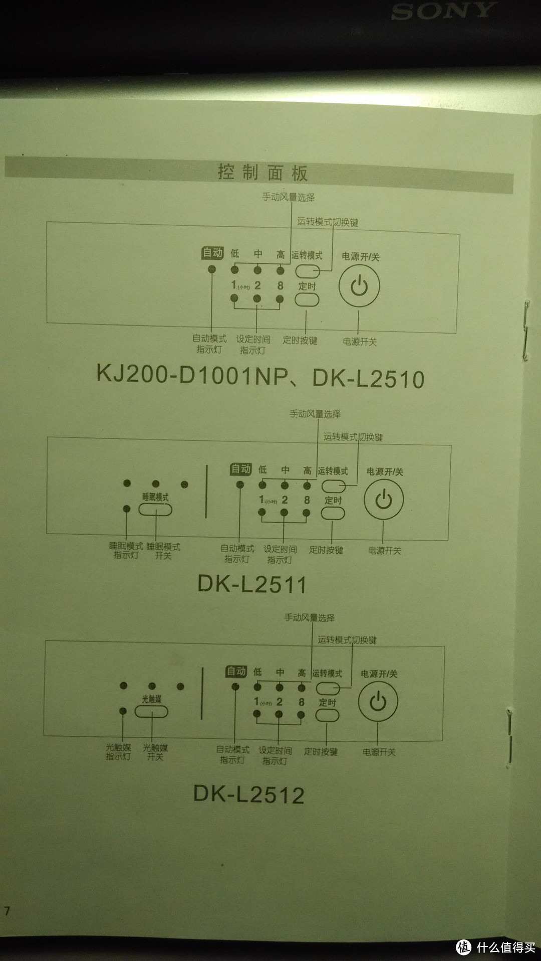 DIQUA 帝度 DK-L2510空气净化器