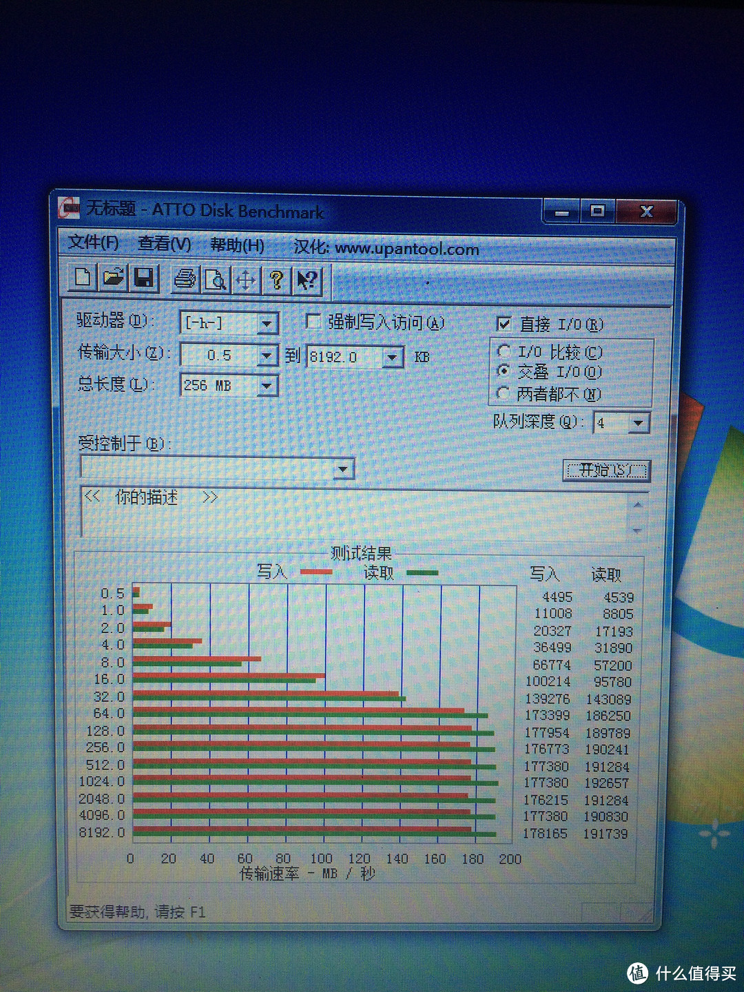 美亚直邮 SanDisk 闪迪 Extreme CZ80 64GB USB 3.0 U盘