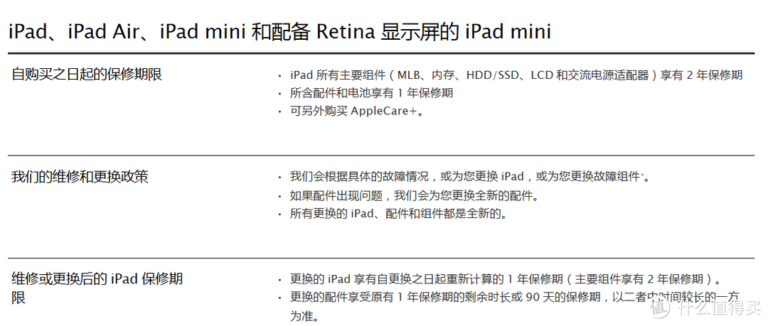 从iPad Air 升级到iPad Air 2是否值得？官网购入iPad Air 2 64G