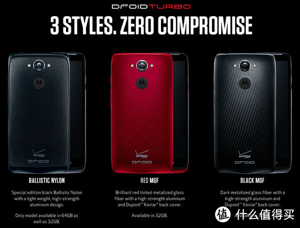 金属玻璃纤维骚红版 Motorola 摩托罗拉 Droid Turbo 开箱体验