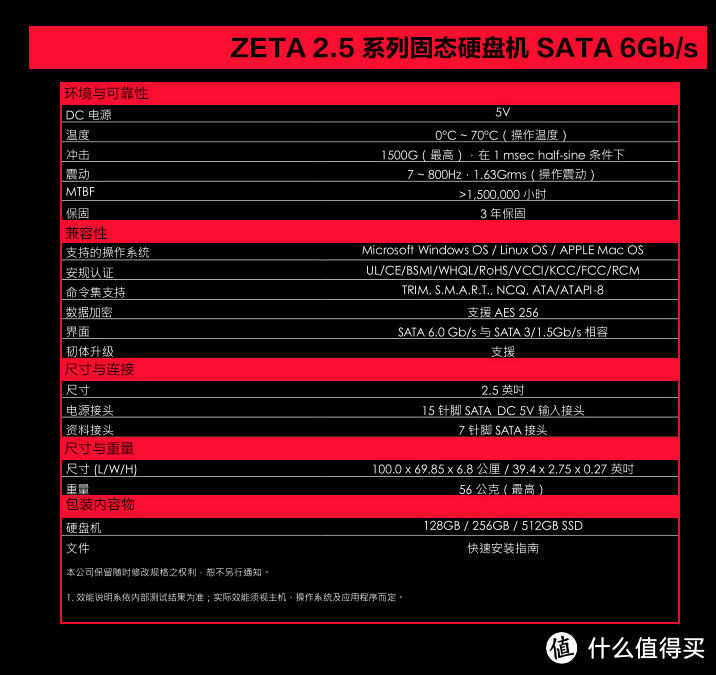 光驱王者拓展SSD之路：建兴 Zeta系列固态硬盘 即将上市