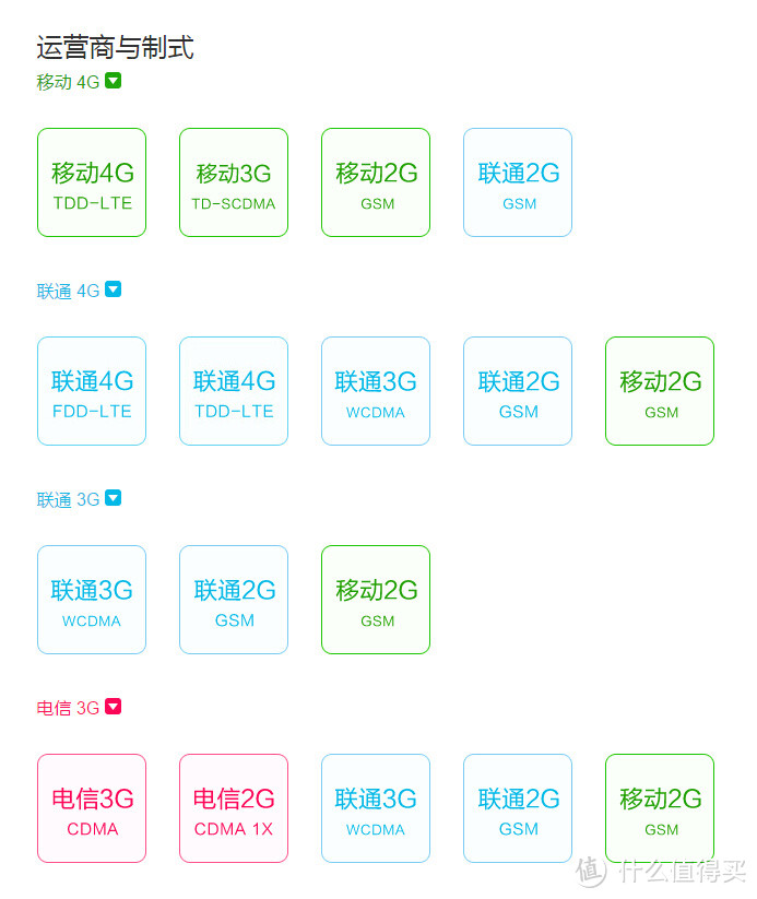 小米空气净化器 和 小米4联通4G版 首发开卖