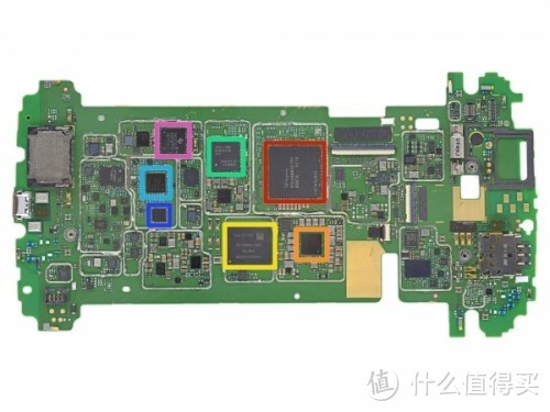 嫡系亲传：从LG到moto ，Google Nexus 6 不完全解析及心得