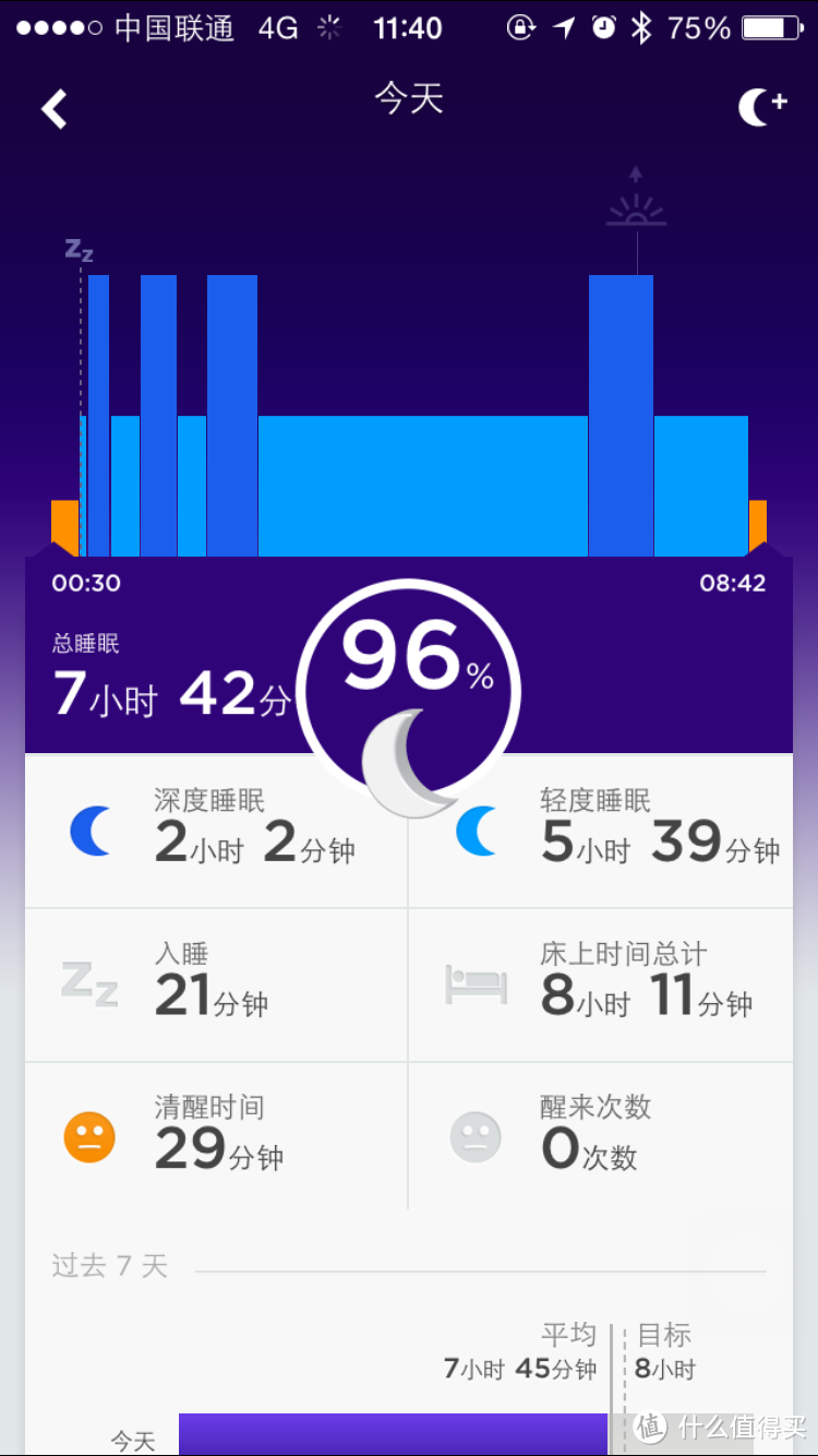 JAWBONE UP 24 三周使用体验报告