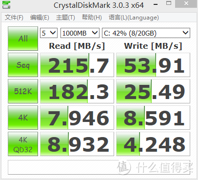 13秒启动！Windows To Go最佳拍档：Sandisk CZ80 64G开箱+速度测试+安装VHD+WTG傻瓜教程（带附件）