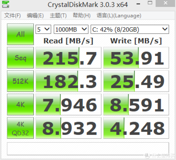 13秒启动!Windows To Go最佳拍档:Sandisk CZ80 64G开箱+速度测试+安装VHD+WTG傻瓜教程(带附件)