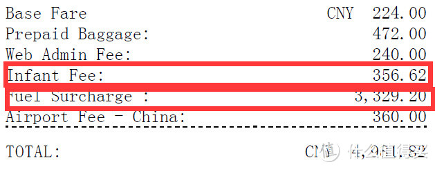 婴儿票和成人票价格对比