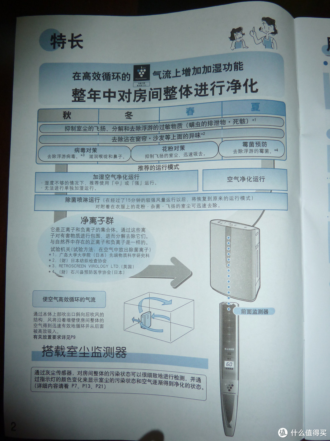 SHARP 夏普 KC-WB6-W空气净化器使用1个月晒单