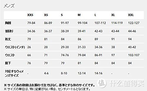 Patagonia Hi-Loft 800蓬男款羽绒服晒单