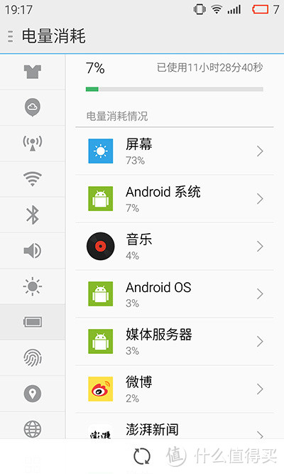 MEIZU 魅族 MX4 Pro 日常使用报告