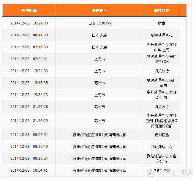 黑五日淘 BenQ 明基W1070+投影仪 高清大屏梦想照进现实