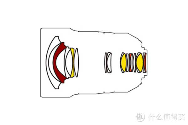 超广角也带防抖：Tamron 腾龙 发布 SP 15-30mm F/2.8 Di VC USD 镜头