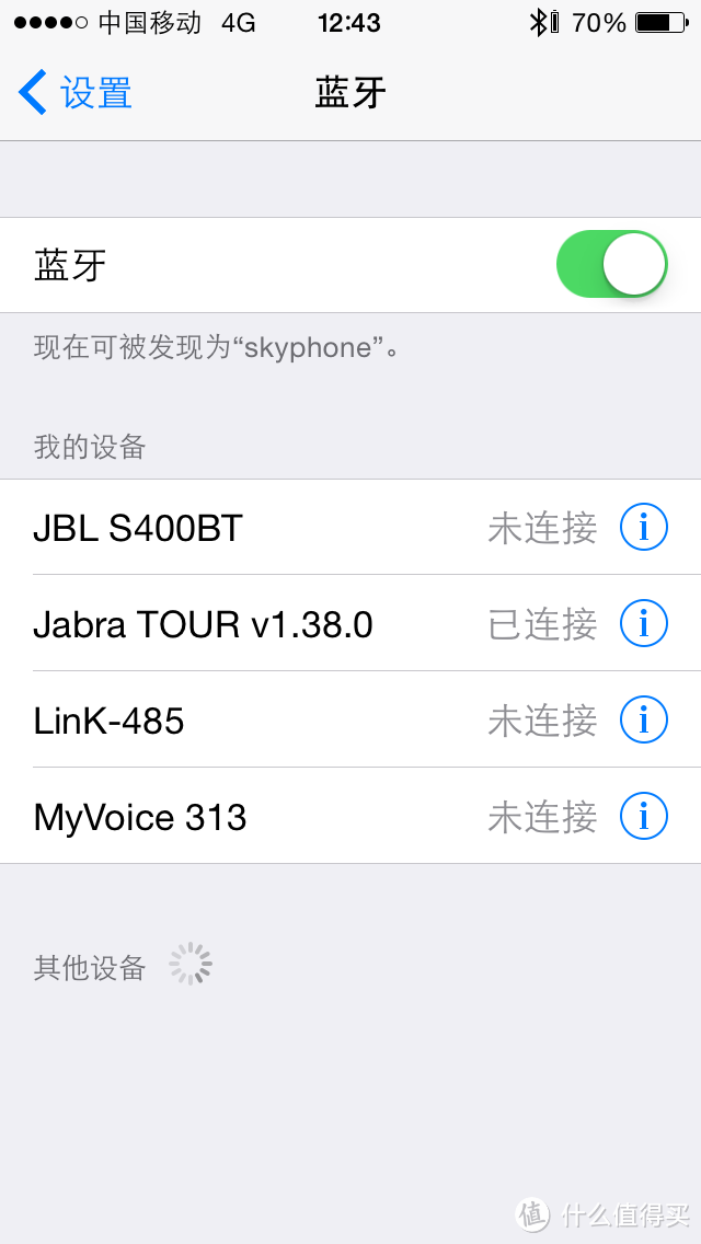 美亚直邮 Jabra 捷波朗 Tour 车载蓝牙