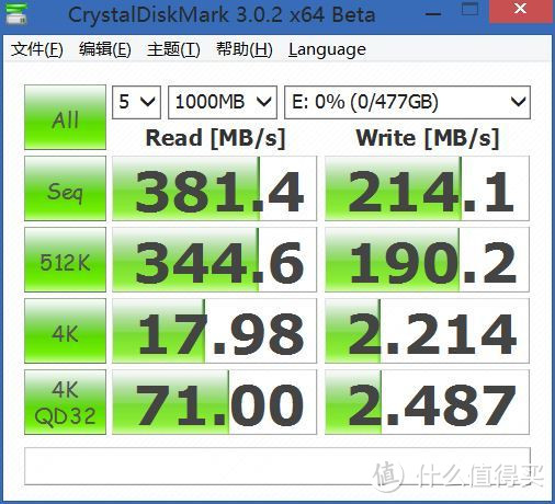 UASP+SSD，自己动手组装一个极速移动硬盘：世特力 CSS25U3BK6G-7MM 硬盘盒+ Crucial MX100 512G组合测试