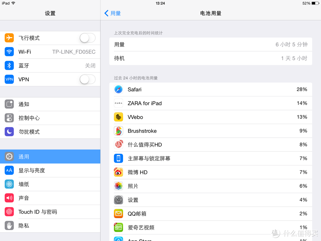 黑五剁手 Apple 苹果 iPad Air 2 平板电脑 16G WiFi版