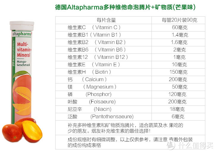 应对季节转换的尝试——德国人肉带回Das Gesunde Plus和altapharma的维生素泡腾片