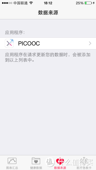 来自SANTA SMZDM的圣诞礼物——PICOOC S1 智能体脂健康秤