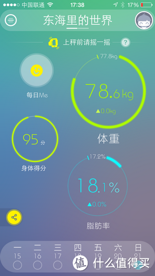 来自SANTA SMZDM的圣诞礼物——PICOOC S1 智能体脂健康秤