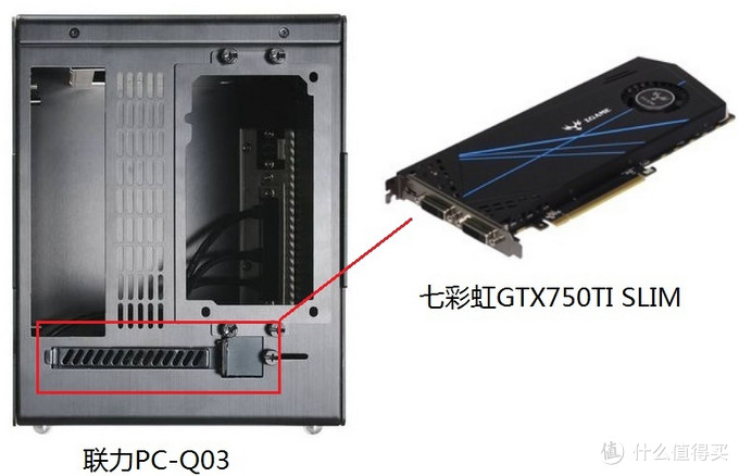 选购要点