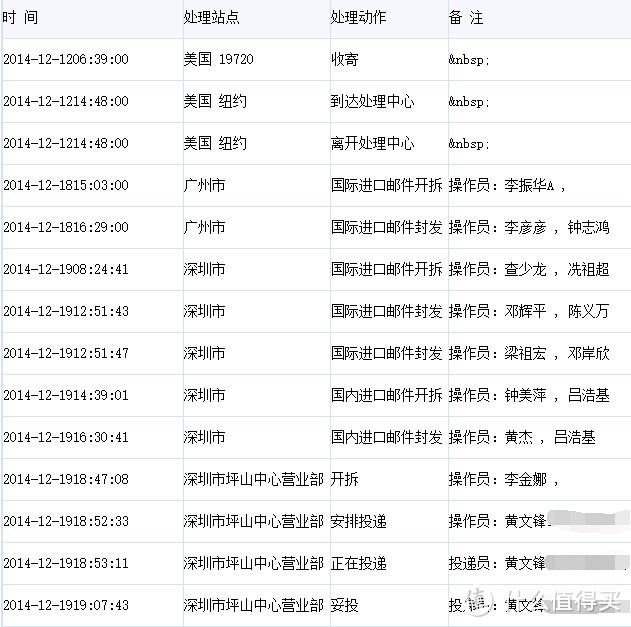 Like New 级别 Optoma 奥图码 HD131Xe 投影机