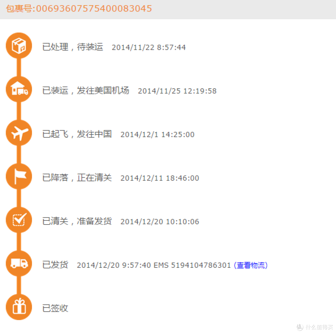 流程 流程