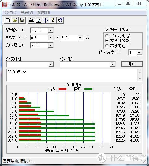 U盘也看颜：Kingston 金士顿 KF-U8016-5H Hello Kitty 16GB 纪念版U盘开箱