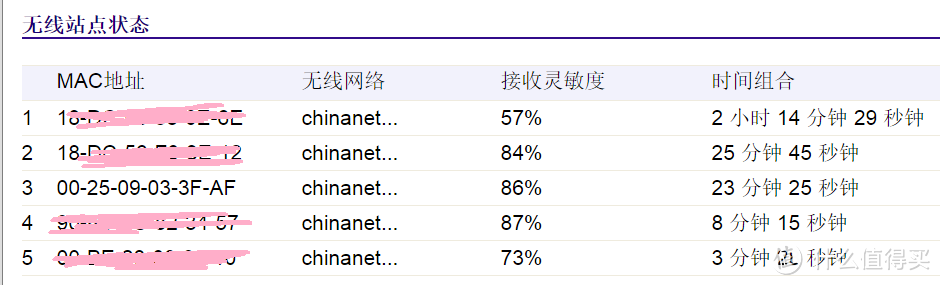 云时代的无线摄像头：乐现百度云摄像头评测