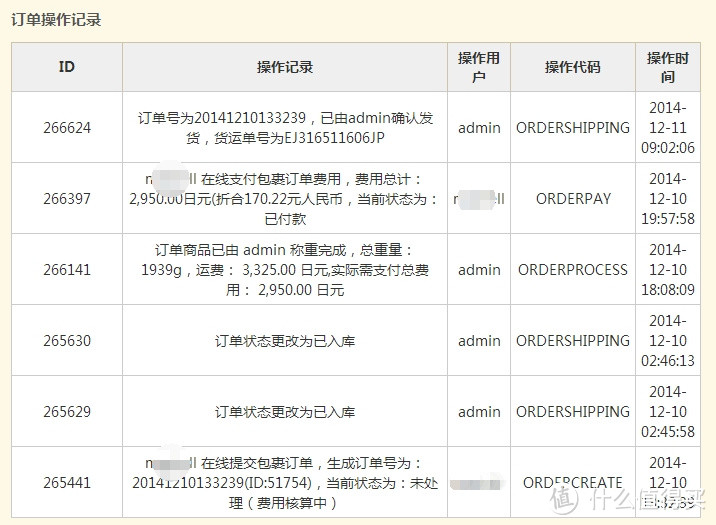 日亚白菜PHILIPS 飞利浦 sonicare HX9363/64 星你同款 电动牙刷