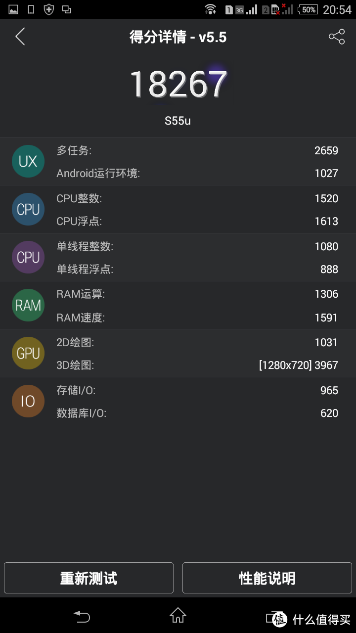 还要什么自行车：神价格 SONY 索尼 C3S55u （马卡龙绿）