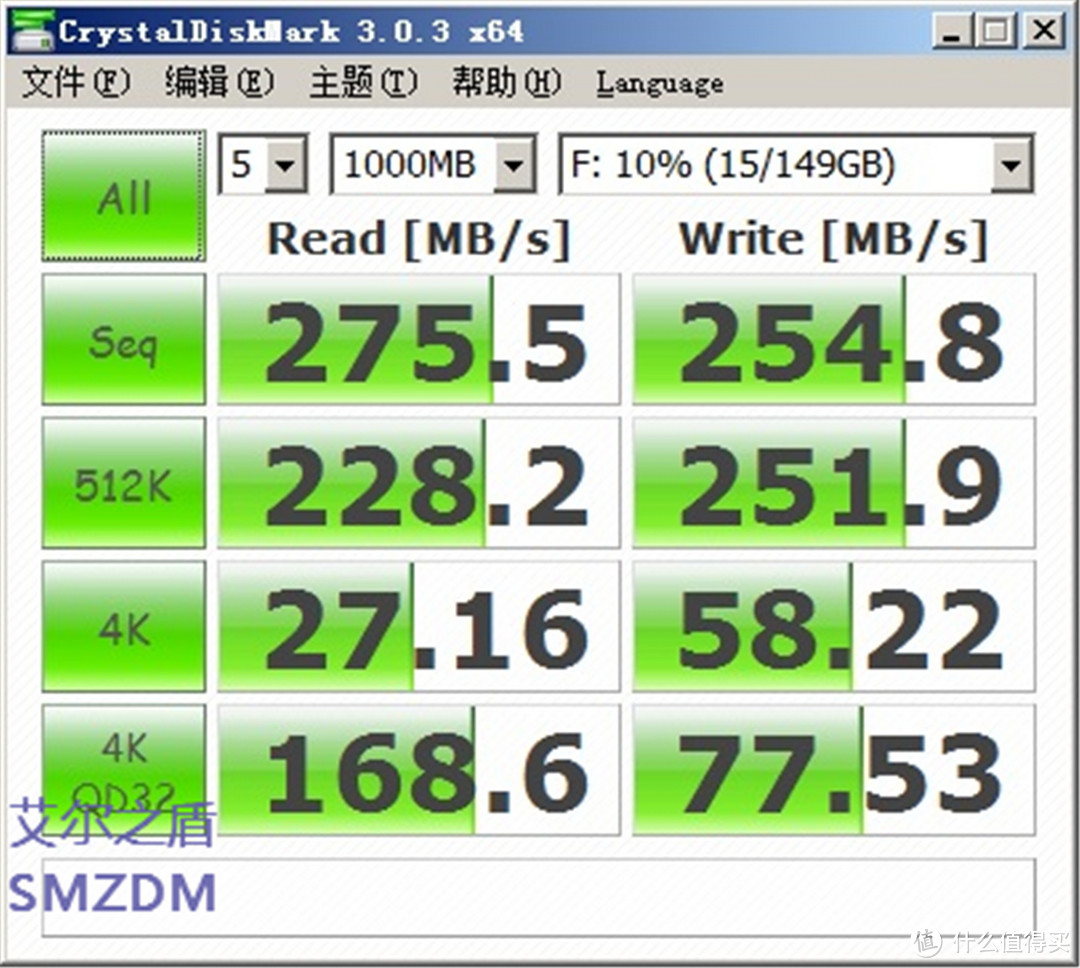 魔力盒子：SAHARA 撒哈拉 迷你PC 小魔盒 简评