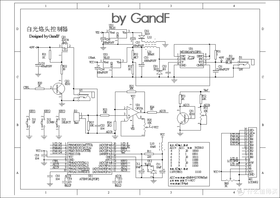 GandF大大的T26版电路原理图