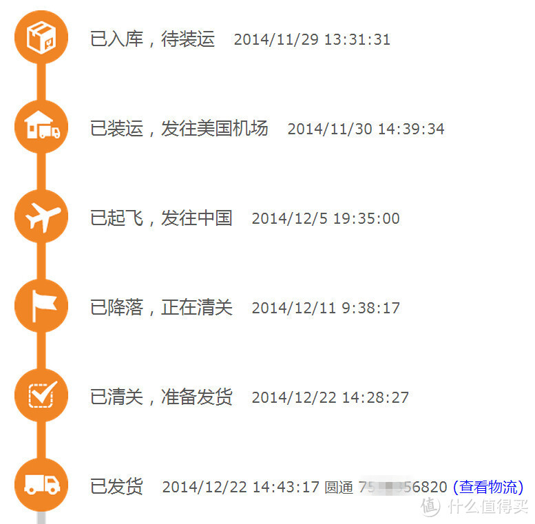 躲开了黒五仍然赶上了爆仓：Dyson 戴森DC59吸尘器27天到手始末&开箱、使用感受