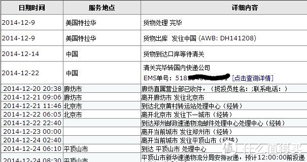 黑五海淘 ECCO 爱步 Turn GTX 沙漠靴 & TIMEX 天美时 T2H281 男款腕表